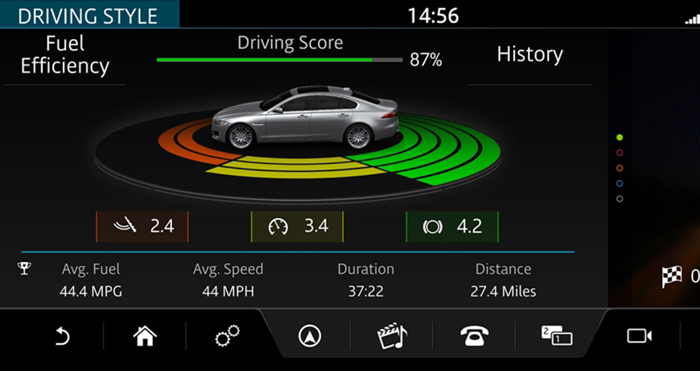 Jag_XF_InControl_Touch_Pro_Eco_Data_Image_010415_03_(106724)-1.jpg