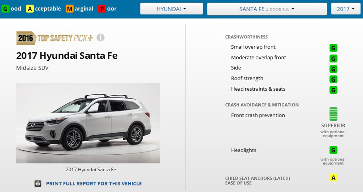 Hyundai_Santa_Fe_2017.jpg