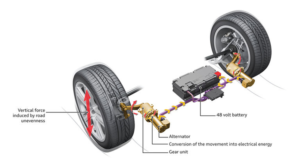 Audi%20eROT.jpg