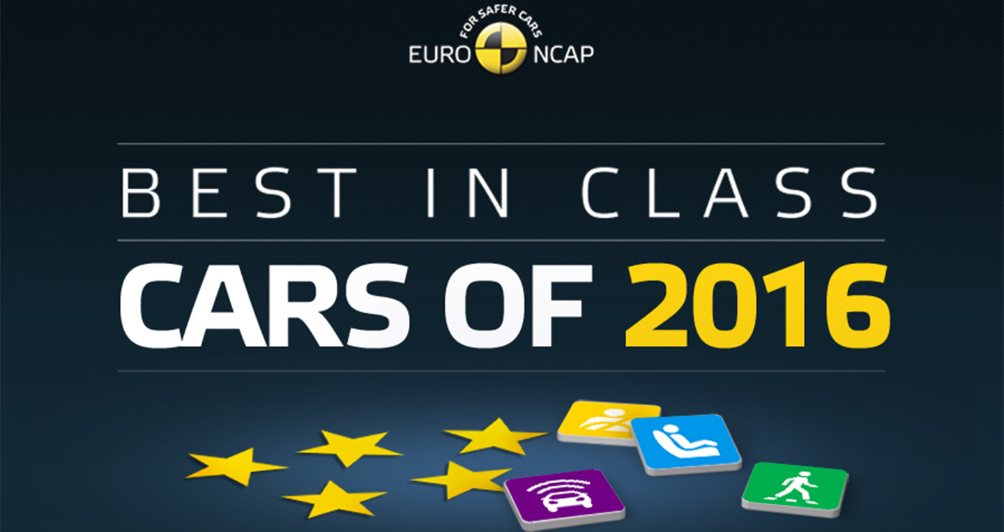 euro-ncap-best-in-class-cars-2016.jpg