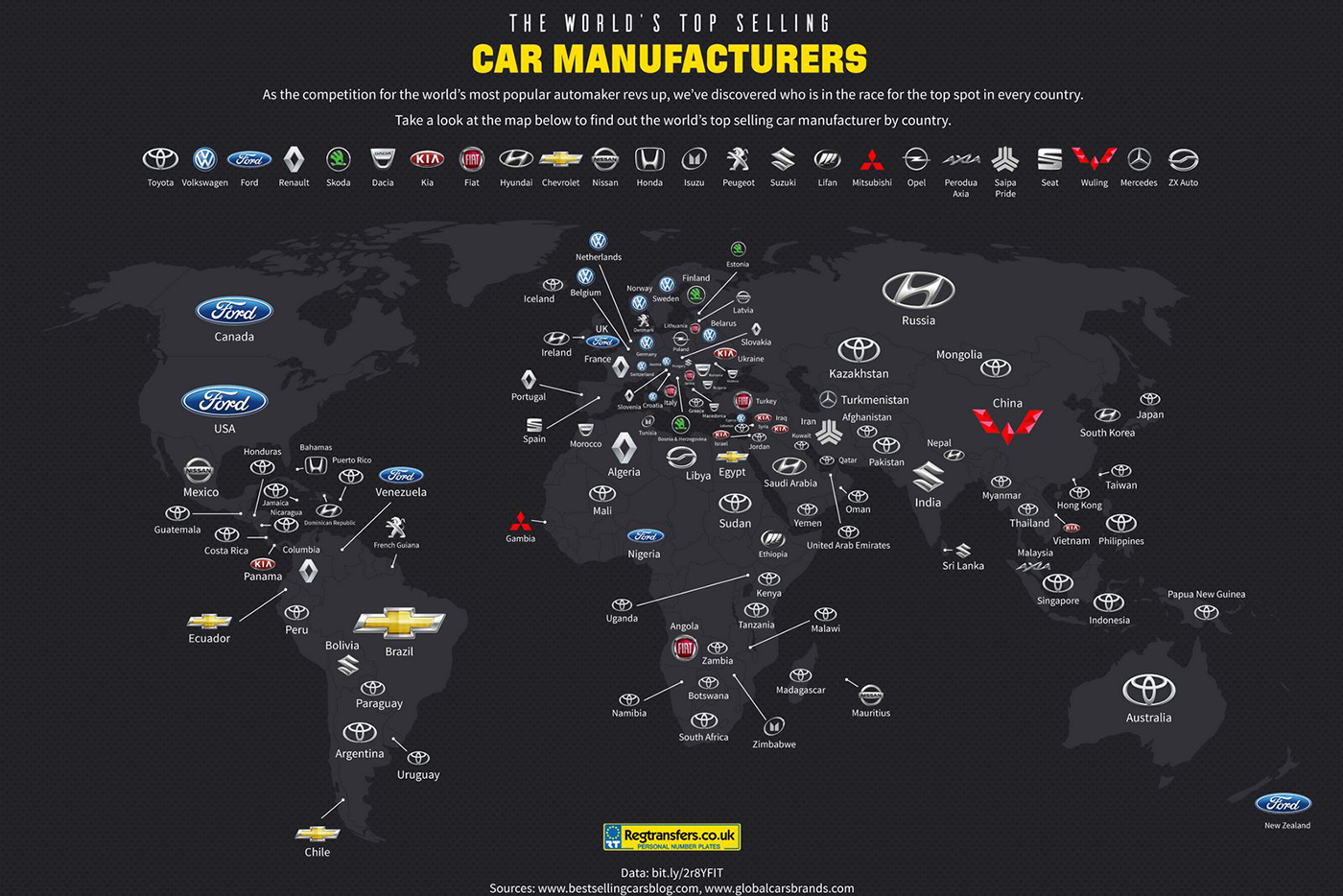 highest-selling-automakers-by-country.jpg