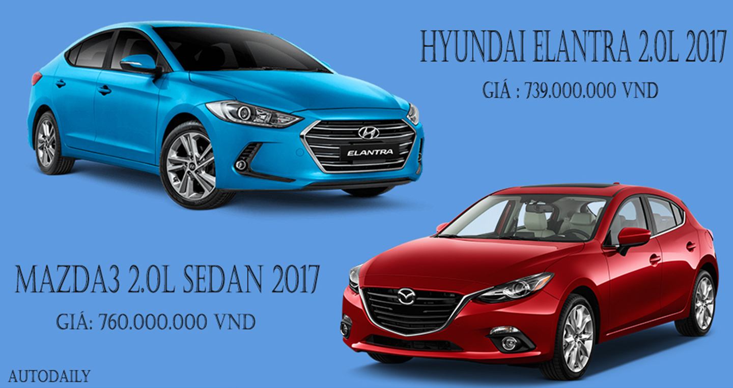 Chọn Hyundai Elantra 2.0L 2017 hay Mazda3 2.0L Sedan 2017?