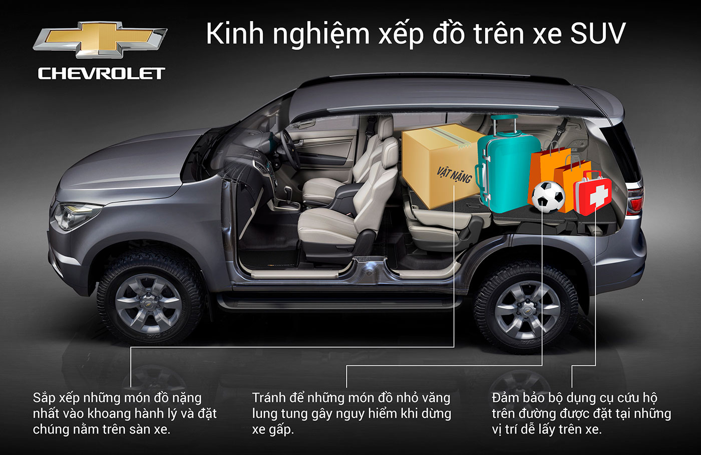 chevrolet-trailblazer-how-to-pack-infographic-vn-2.jpg