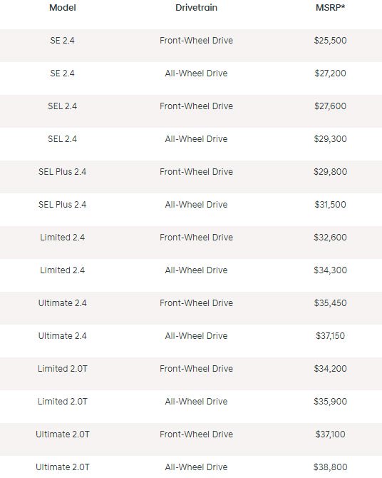 a06cc17d-santa-fe-pricing.jpg