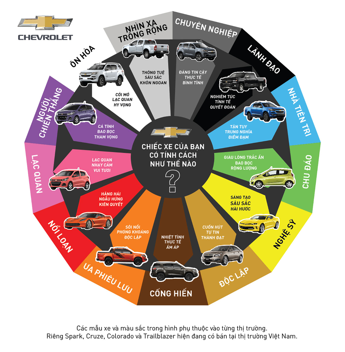 chevrolet-color-wheel-vietnam-vn.jpg