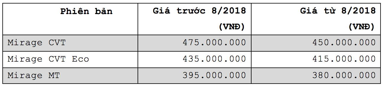 gia-xe-mitsu-01.png