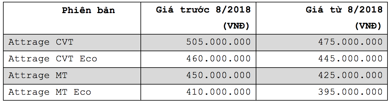 gia-xe-mitsu-02.png