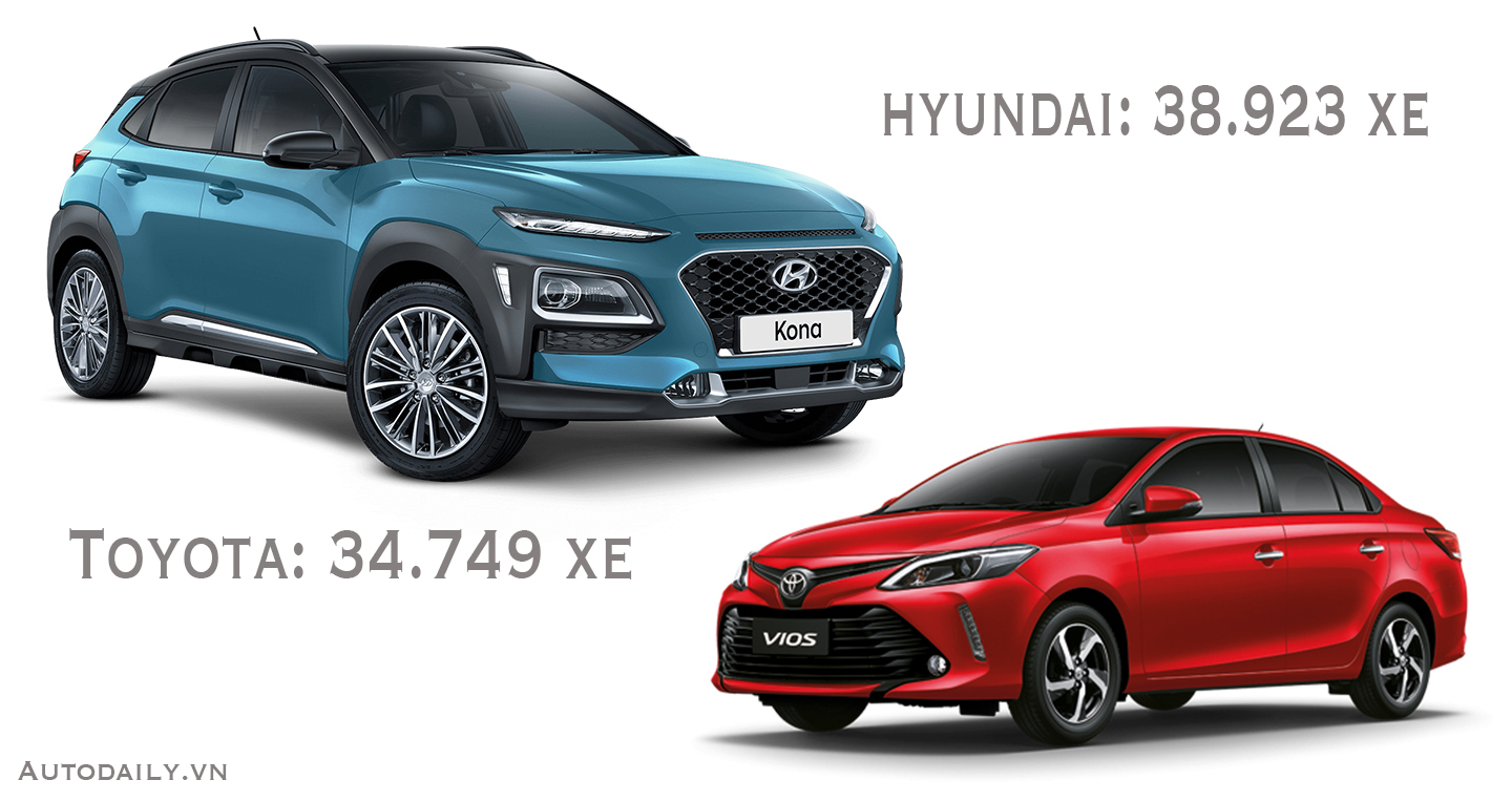 Vượt Toyota, Hyundai bán chạy nhất Việt Nam 8 tháng đầu năm