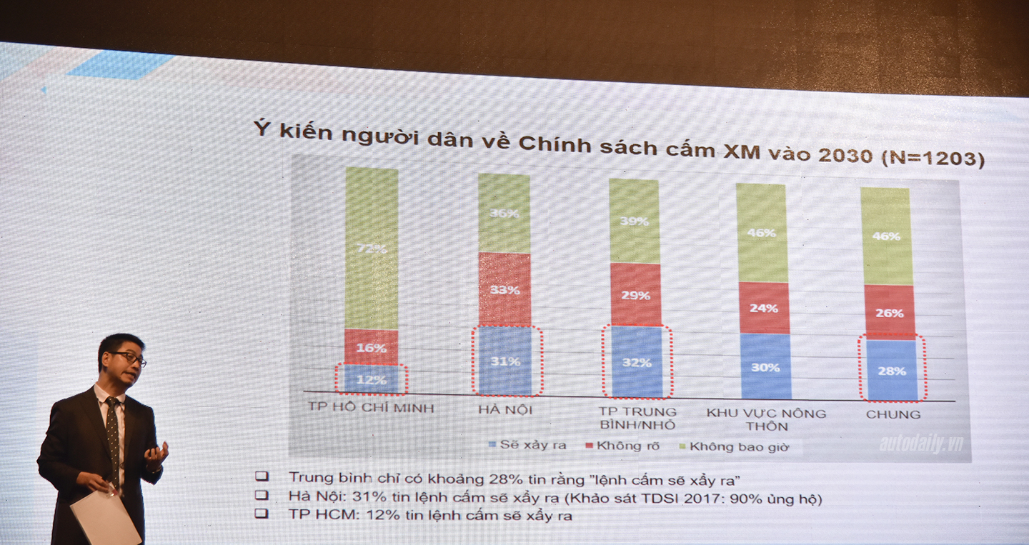 ket%20qua%20nghien%20cuu.jpg