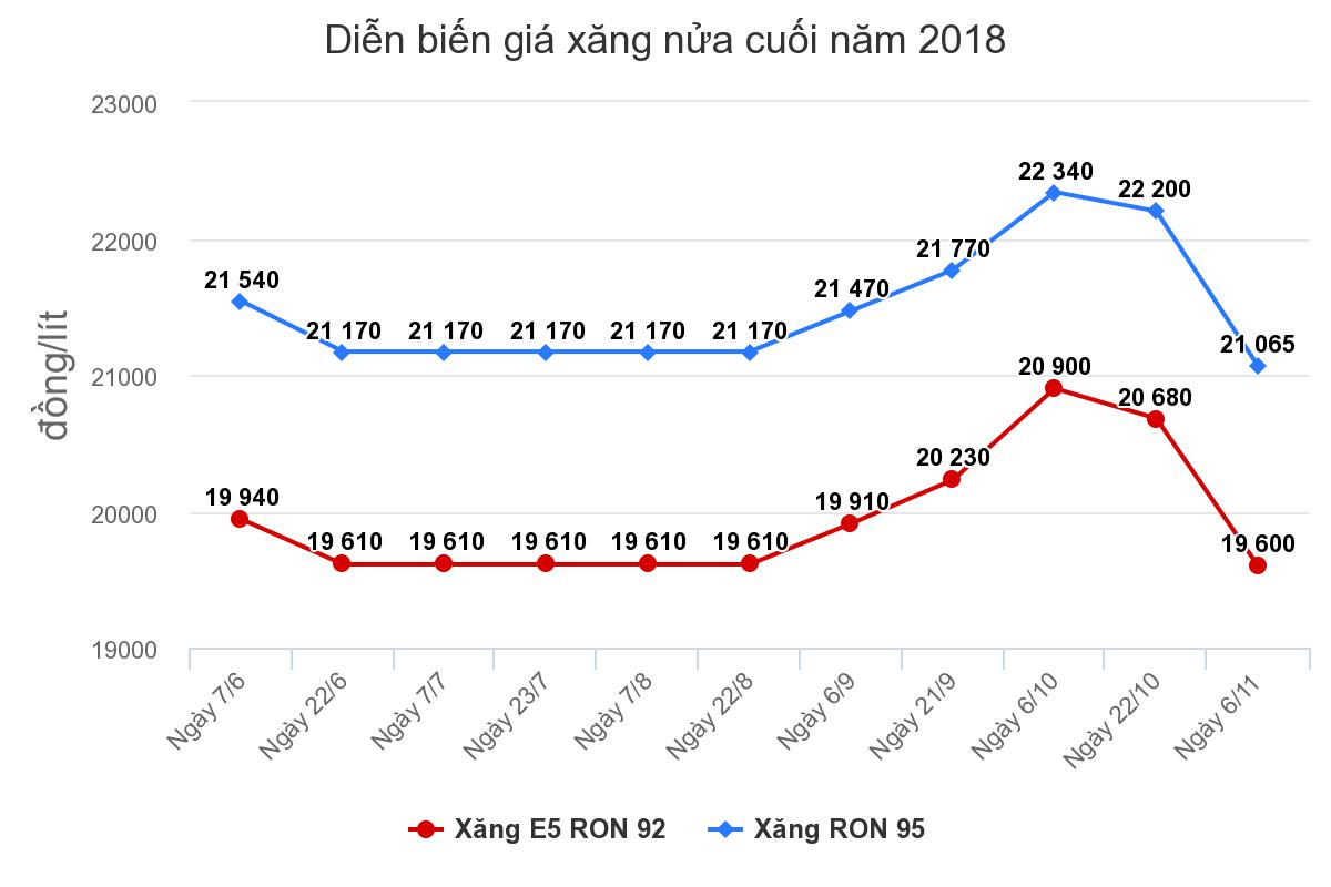 chart-1.jpeg