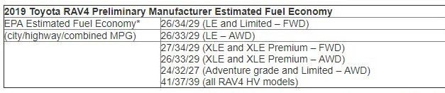 2019-toyota-rav4-07.jpg