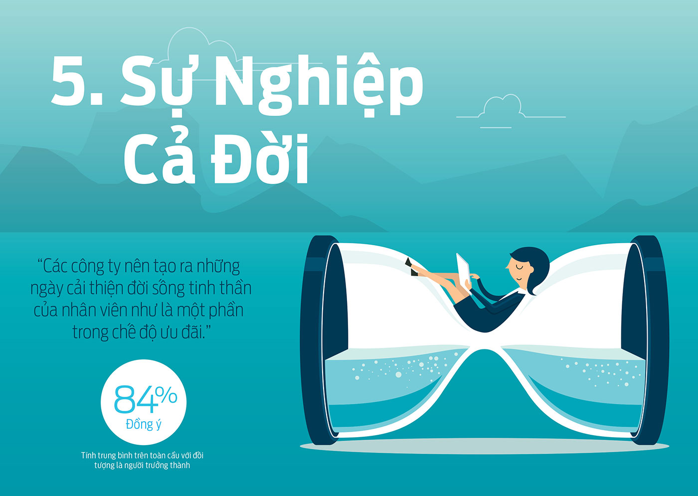 5-su-nghiep-ca-doi.jpg