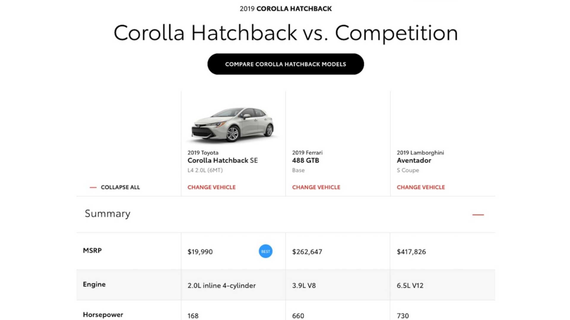 toyota-usa-comparison.jpg