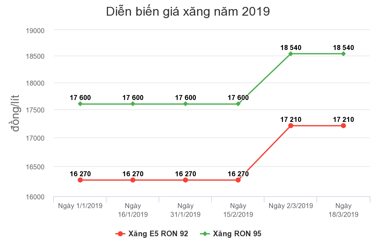 chart.png