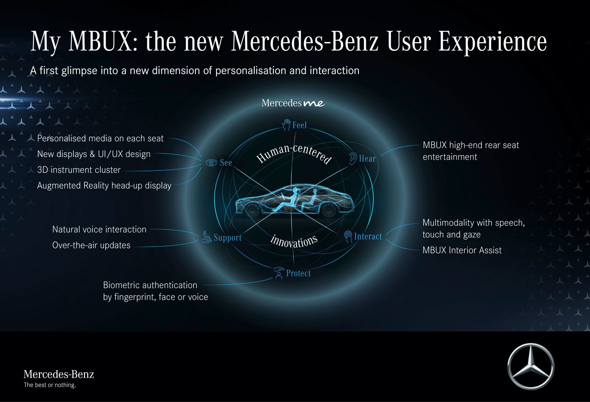 2021-mercedes-benz-s-class-mbux-infotainment-system-16.jpg