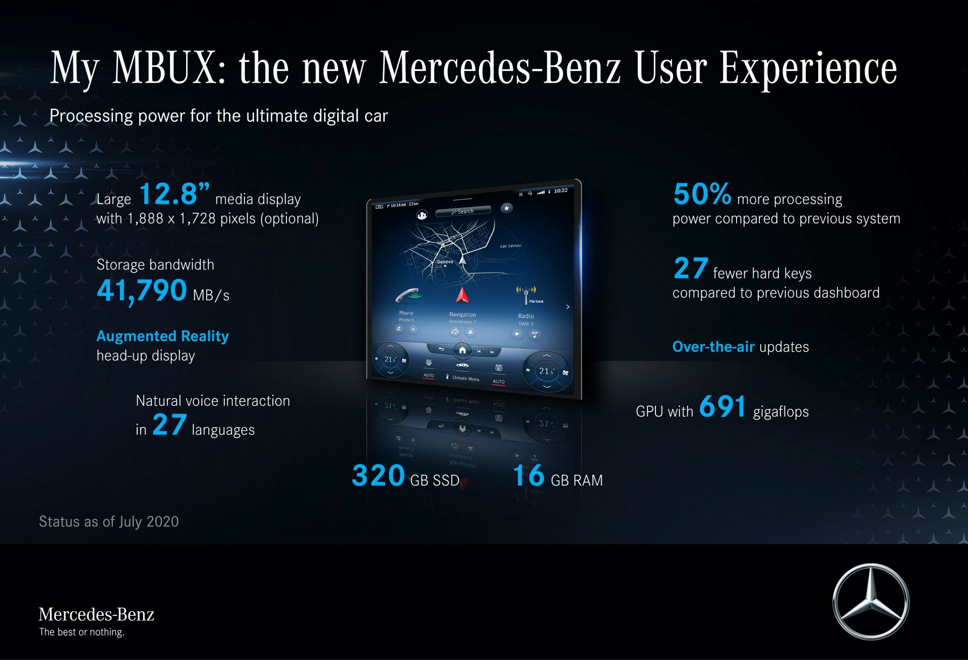 2021-mercedes-benz-s-class-mbux-infotainment-system-18.jpg