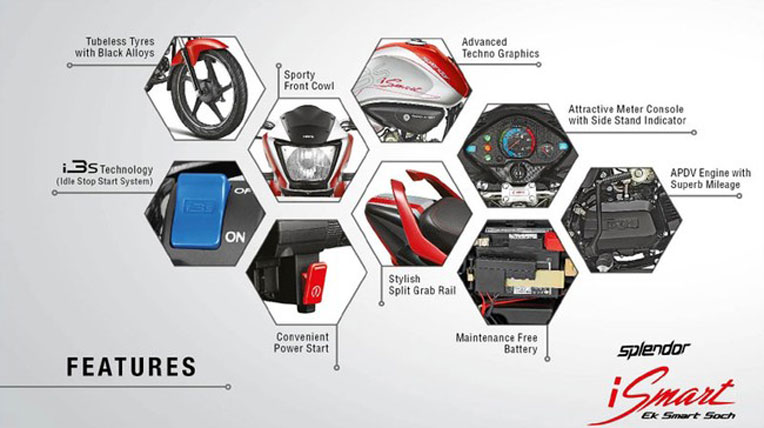 Xe côn tay giá 770 USD, nhìn “phát thèm” autodaily-xecontay-giare-(3).jpg