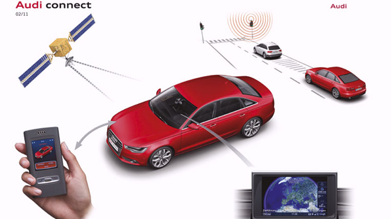 Internet trong xe hơi – mới mẻ và đầy hấp dẫn AT110001_large.jpg