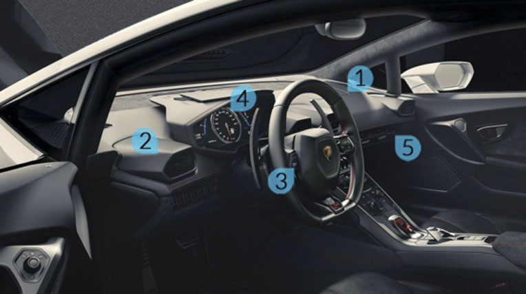 Tìm hiểu thiết kế Lamborghini Huracan lamborghini-huracan (2)-1.jpg