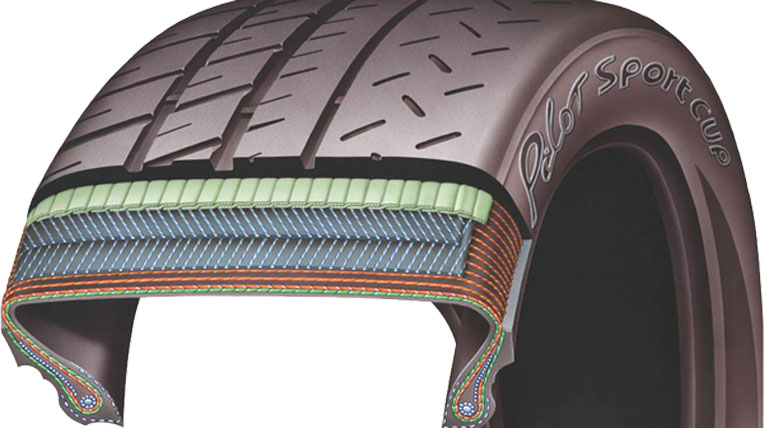 Mua lốp xe mùa hè – nên hay không? summer-tire (4).jpg