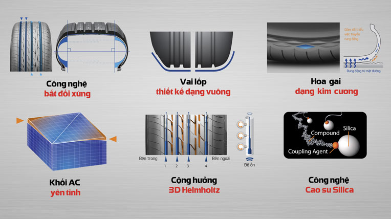 Giải pháp nào giữ an toàn cho xe khi đi trên đường trơn ướt? turanza-gr-100 (2).jpg