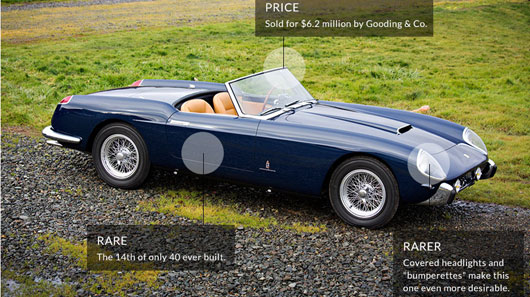 Ngắm dàn xe cổ giá triệu đô 8-xe-dau-gia-dat-nhat-2.jpg