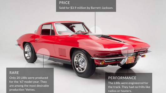 Ngắm dàn xe cổ giá triệu đô 8-xe-dau-gia-dat-nhat-4.jpg