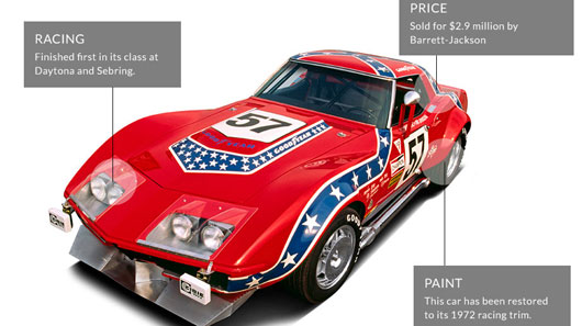 Ngắm dàn xe cổ giá triệu đô 8-xe-dau-gia-dat-nhat-7.jpg