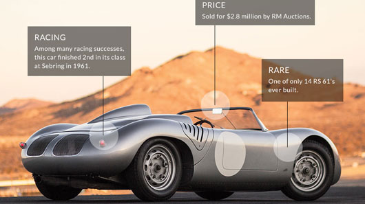 Ngắm dàn xe cổ giá triệu đô 8-xe-dau-gia-dat-nhat-8.jpg