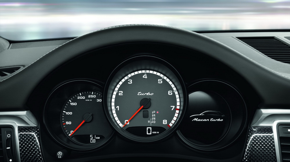 Chi tiết Porsche Macan sắp ra mắt tại Việt Nam Porsche Macan (15).JPG