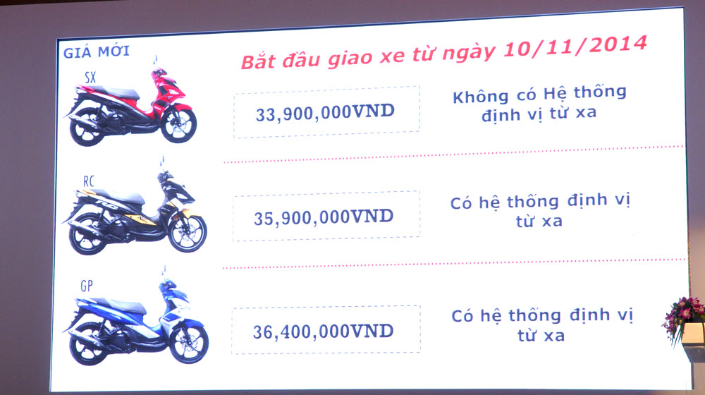 TRỰC TIẾP: Lễ ra mắt Yamaha Nouvo FI 2015 gia-yamaha-nouvo-fi.jpg
