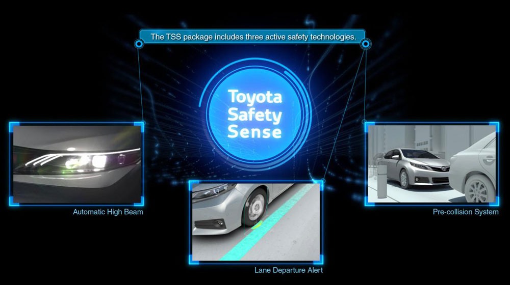 Toyota introduces a series of new technologies toyota-safety-sense1.jpg