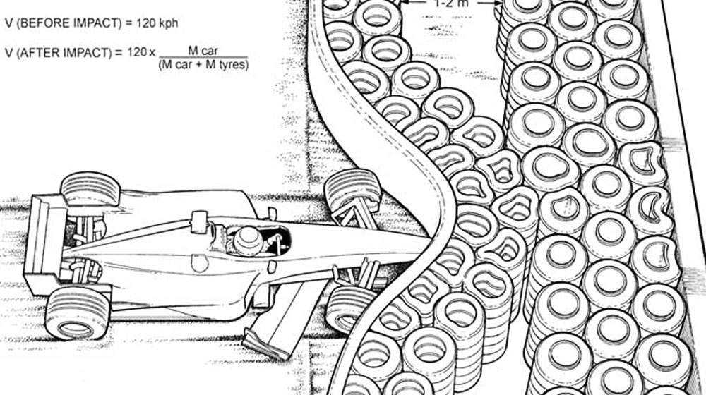 10 công dụng tuyệt vời từ lốp ôtô cũ tai-su-dung-lop-(4).jpg
