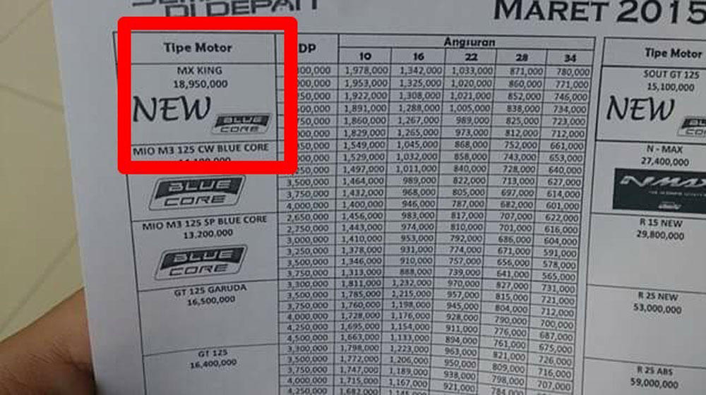 Yamaha giới thiệu Exciter 150 bản mới, giá “sốc” lo-gia-jupiter-mx-king-150.jpg