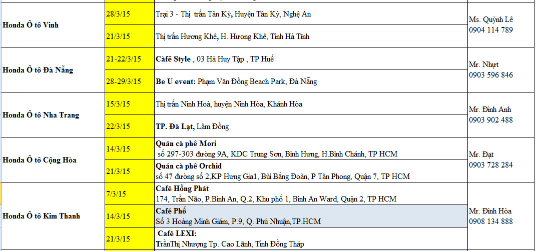 Tháng 3, cơ hội trải nghiệm 3 “xế hộp” mới của Honda 5.jpg