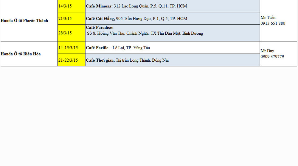Tháng 3, cơ hội trải nghiệm 3 “xế hộp” mới của Honda 6-1.jpg