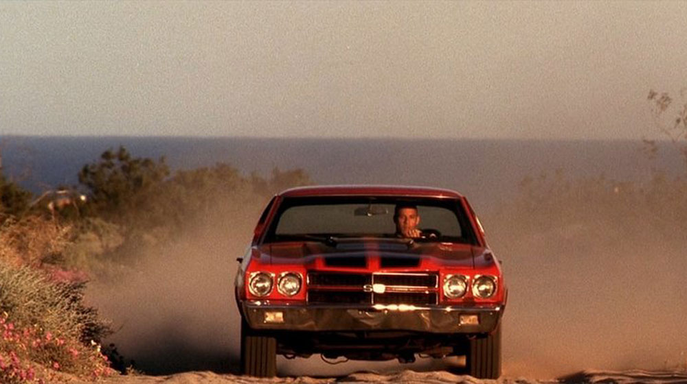 Top 20 xe hot nhất trong series 