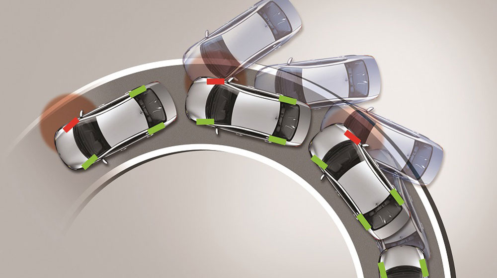 Kia New Sorento phiên bản mới ra mắt, giá 873 triệu đồng ABS.jpg