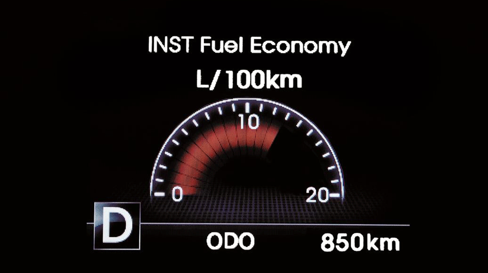 Xe tiết kiệm xăng: Đừng nghe các hãng ôtô “chém gió” Tieu thu nhien lieu (2).gif