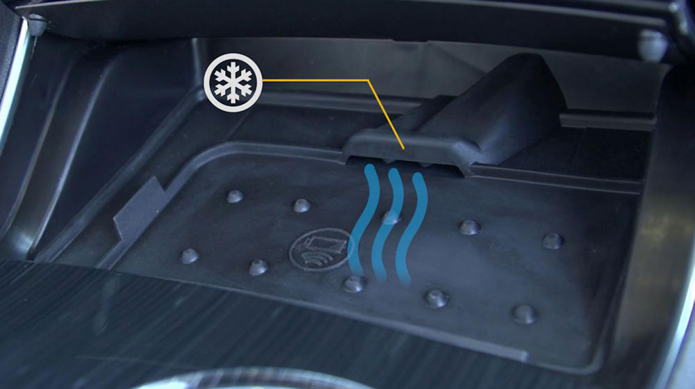 Preventing smartphone from overheating when charging in the car sac-dien-thoai (1).jpg