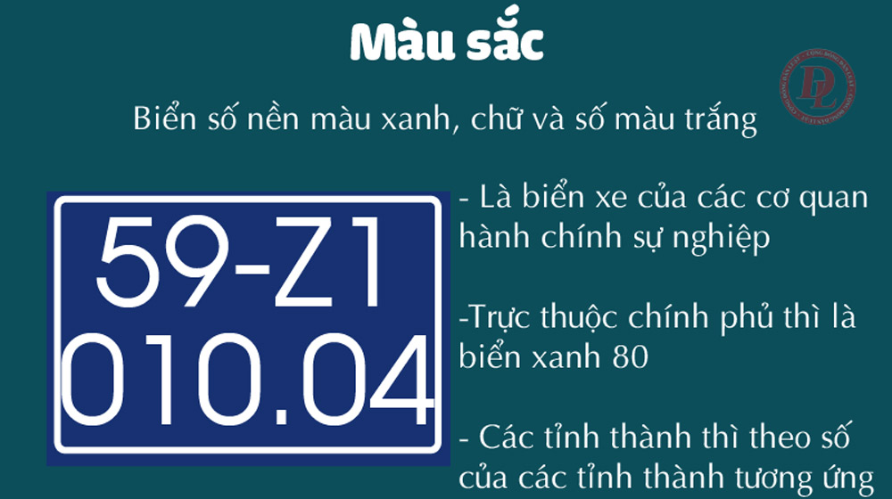 Lý giải biển số xe ở Việt Nam bằng hình ảnh BSX-04.jpg