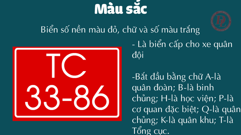 Lý giải biển số xe ở Việt Nam bằng hình ảnh BSX-06.jpg