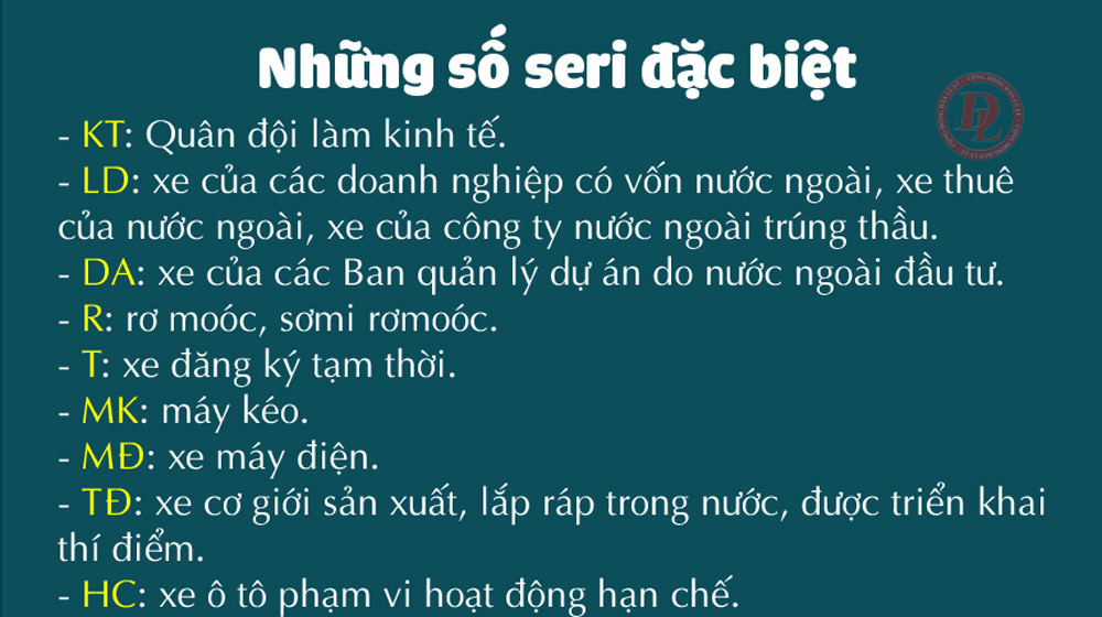 Lý giải biển số xe ở Việt Nam bằng hình ảnh BSX-07.jpg