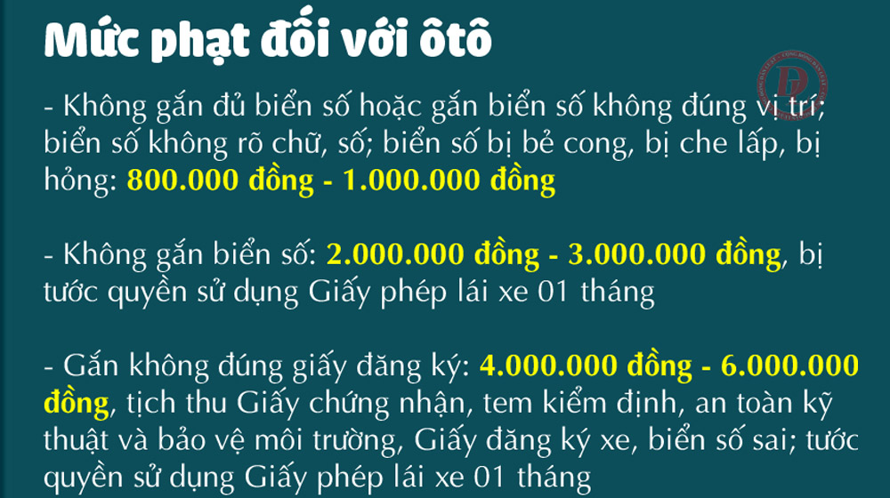 Lý giải biển số xe ở Việt Nam bằng hình ảnh BSX-09.jpg