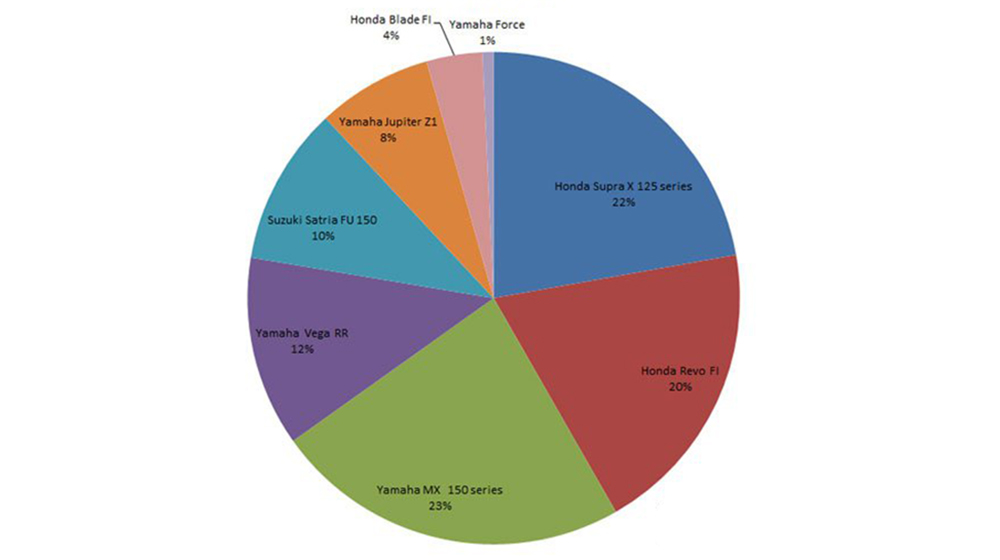 Không chỉ có người Việt 
