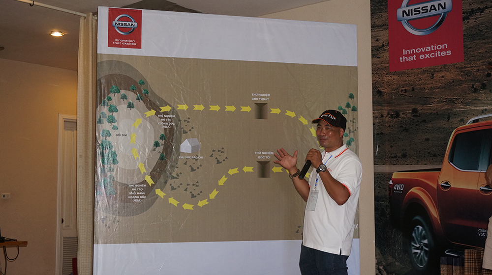 Thấy gì qua chương trình off-road của Nissan tại Bãi Lữ, Nghệ An Nissan_off_road_nghe_an (2).JPG