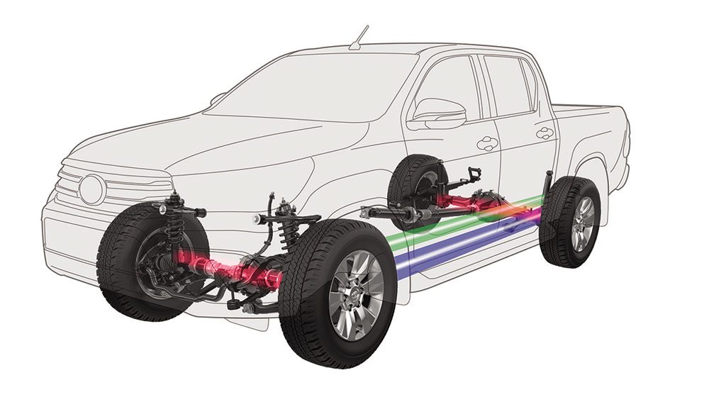 3 điểm có thể giúp Toyota Hilux 2016 tìm lại ánh hào quang xưa hilux-2016-1.jpg