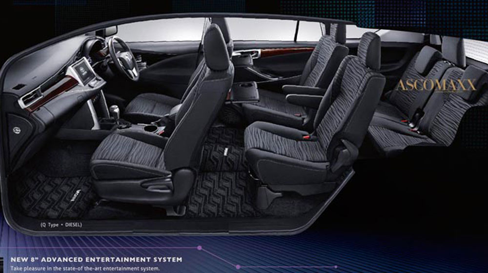 Innova 2016 bản đầu bảng có 7 túi khí, hàng ghế thứ 2 riêng biệt 2016-Toyota-Innova-seating-arrangement.jpg