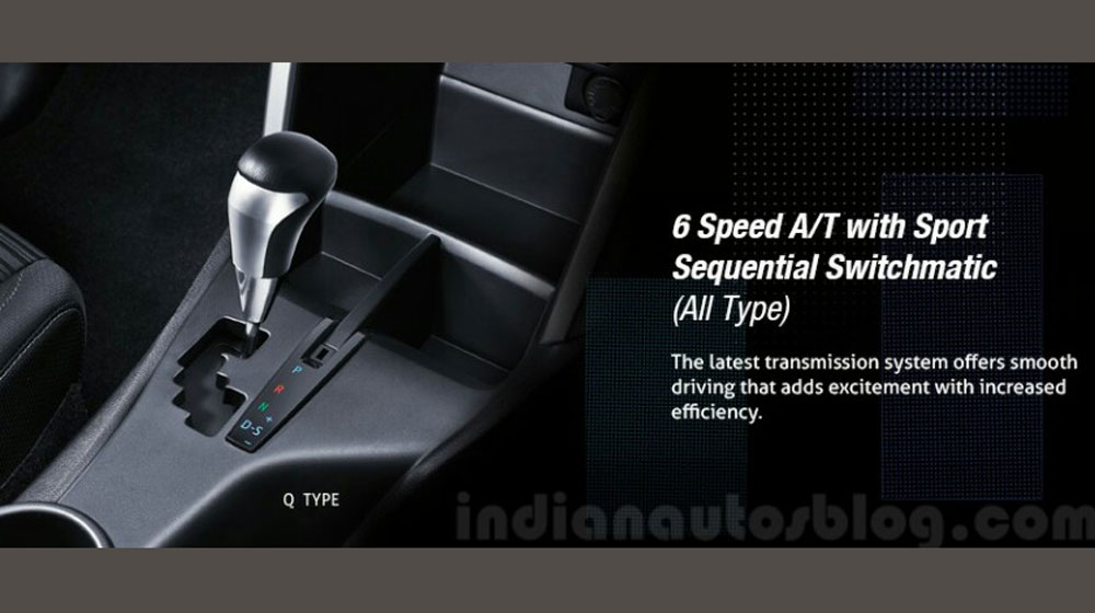 Ảnh chi tiết Toyota Innova 2016 2016-Toyota-Innova-gearbox-press-images-900x373.jpg