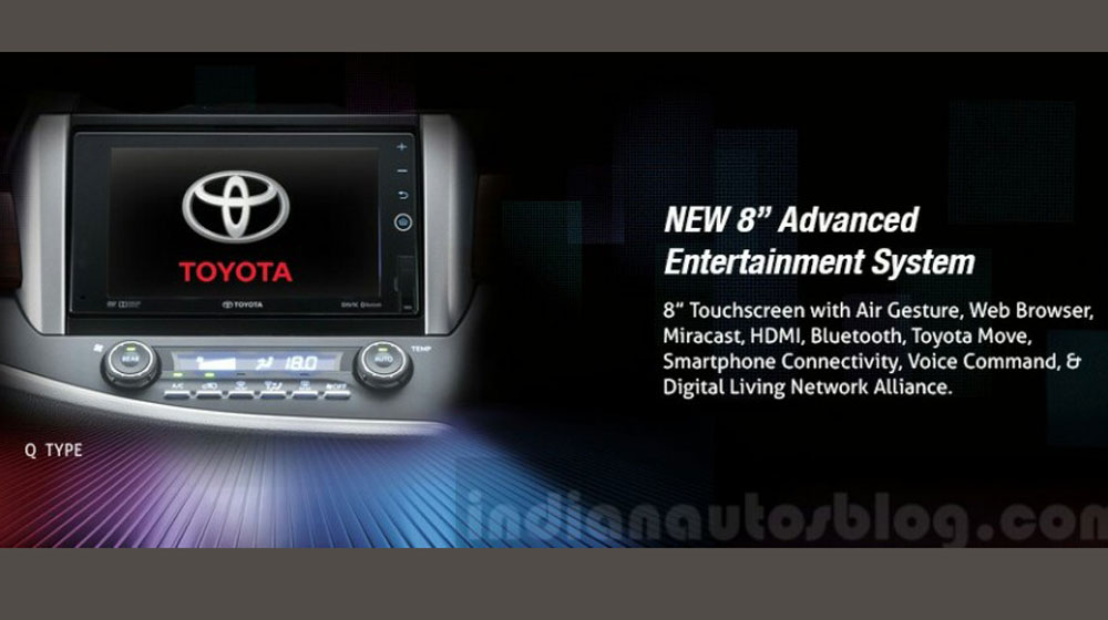 Ảnh chi tiết Toyota Innova 2016 2016-Toyota-Innova-touchscreen-press-images-900x372.jpg